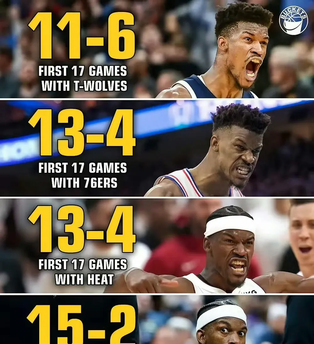 巴特勒回归赛场,挺进下一轮首场状态亮眼,阿森纳观众沸腾! 巴特勒回归赛场,挺进下一轮首场状态亮眼,阿森纳观众沸腾!